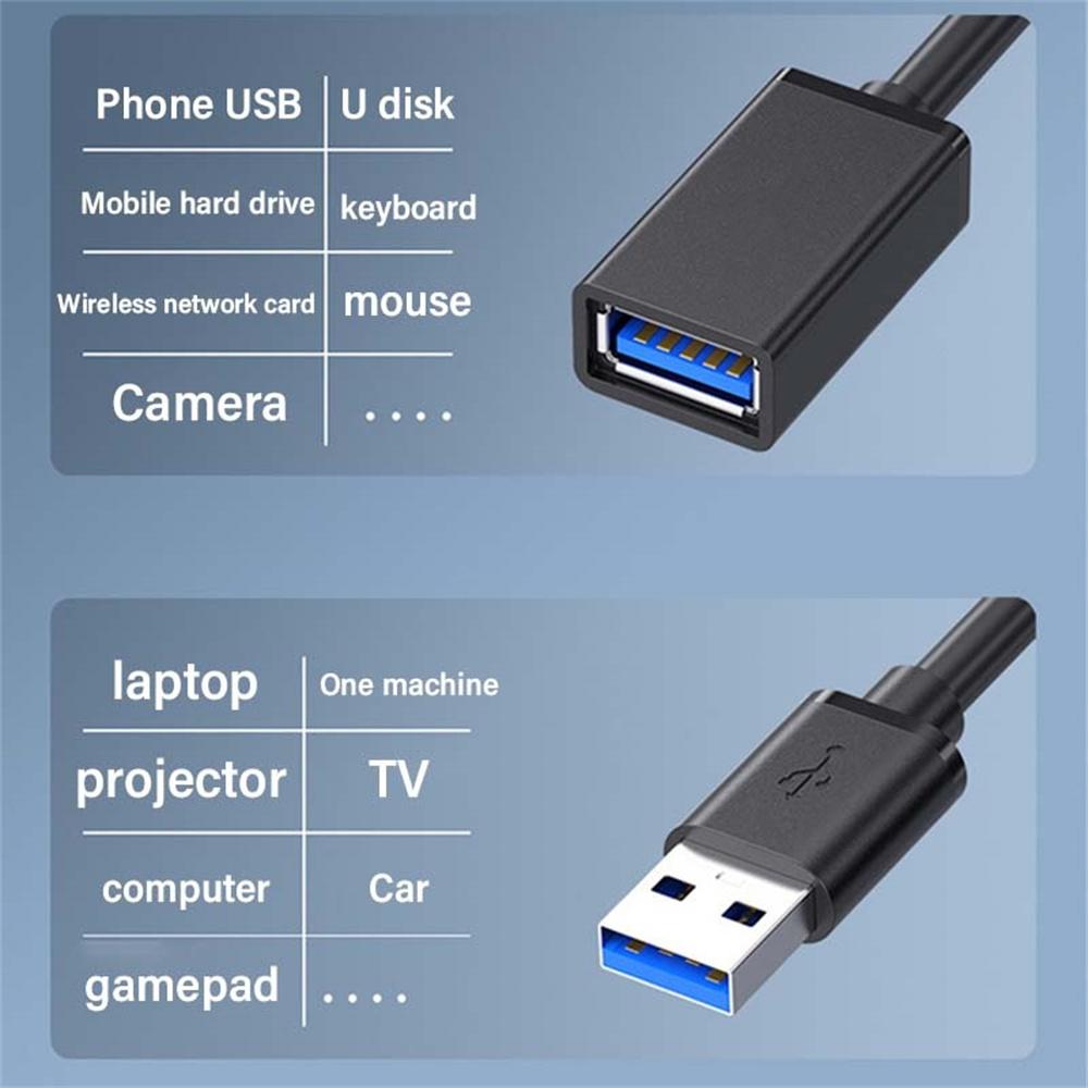 USB-удлинитель 0,5/1/1,5/2/3/5 м, кабель для передачи данных 3.0 для ноутбука, телевизора, SSD, USB 3.0, штекер-розетка, разъем для компьютера, камеры, принтера