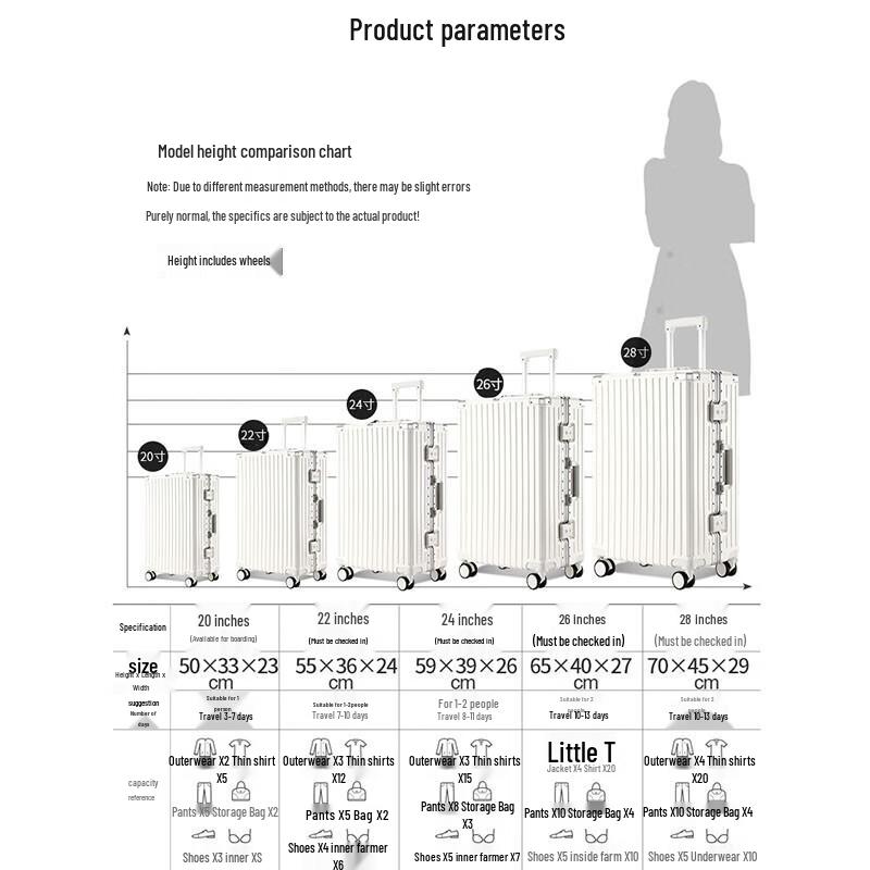CTDX Stylish Hardshell Luggage