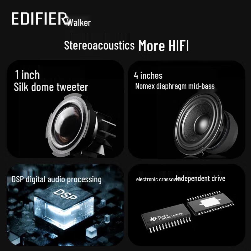 Edifier R1700BT+ Classic 2.0 Bluetooth Полочные колонки Штепсель CN (адаптер в комплекте)