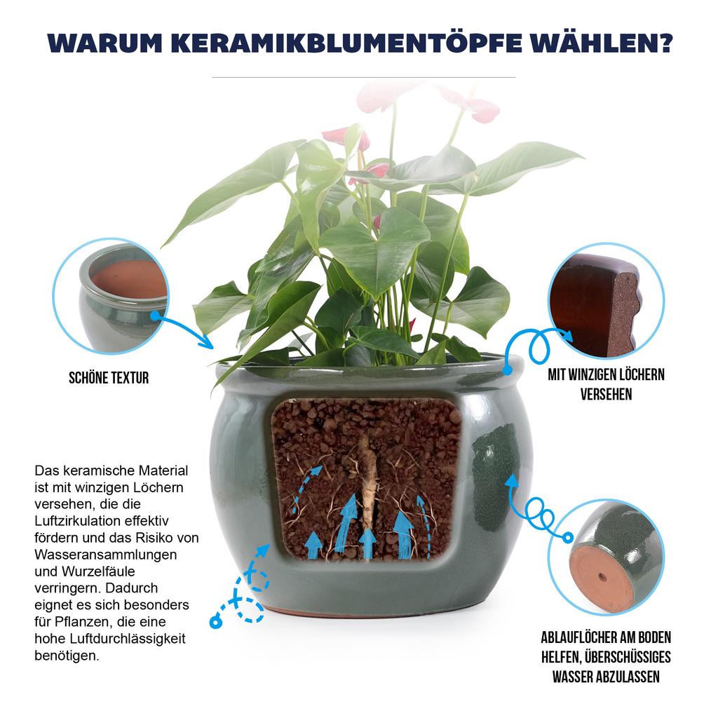 Handmade Ceramic Planter (diameter 37 cm), Glossy Antique Blue-Green with Speckled Glaze, Breathable, Frost-Resistant
