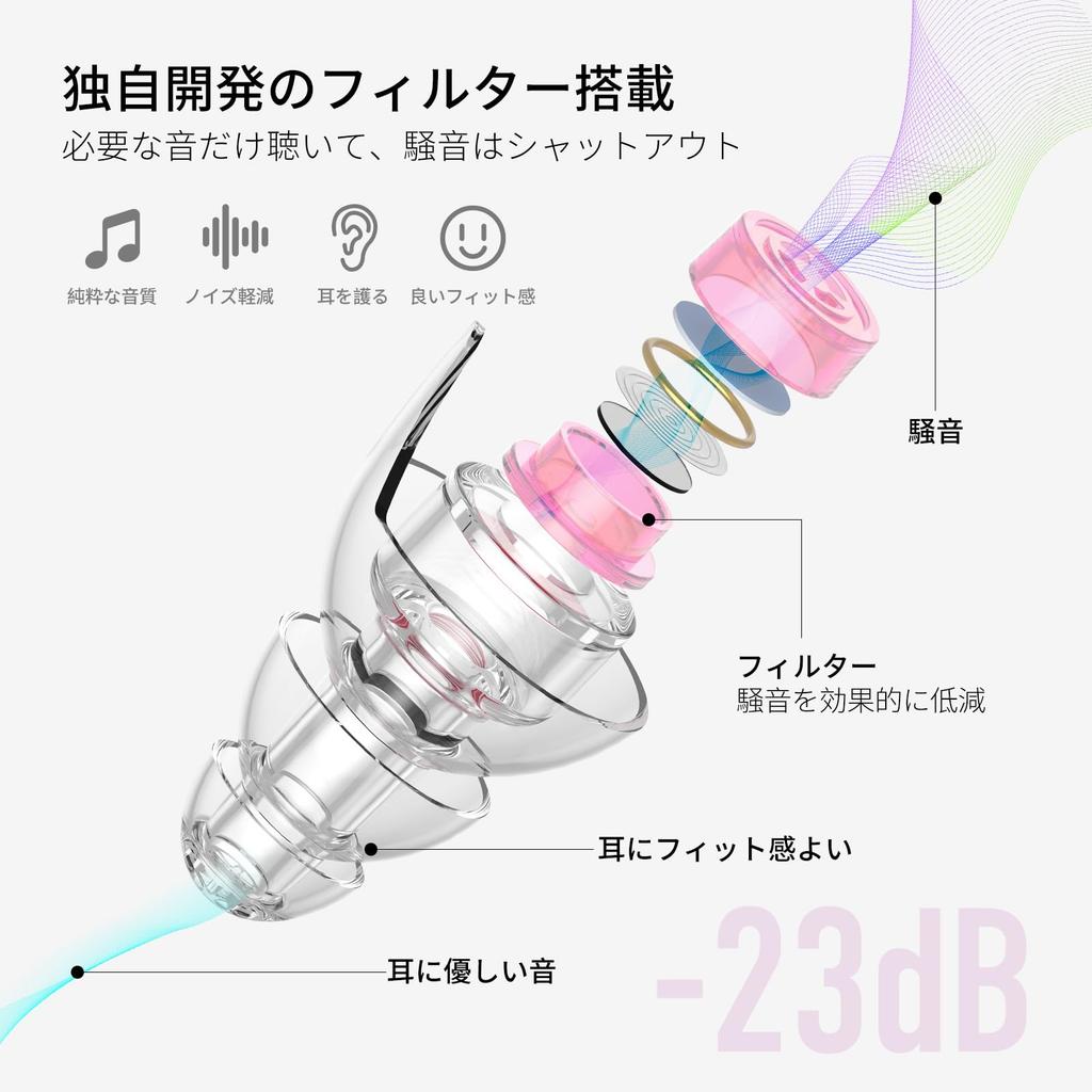 Quietide Live Ear Protectors for Preventing Hearing Ideal for Enjoying Loud Music at and Washable and Includes Carrying Case and Japanese Q6 Pink Pink