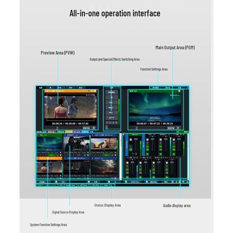 TY-1500HD vMix Live Production Control Panel