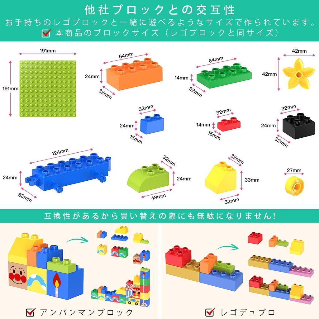 WYSWYG Большой блок Lego Duplo Добавьте Lego Basic Базовый блок Строительные блоки для детей 2 лет и развивающие игрушки Детали 2 Игрушка, Совместимость, Блоки, Блоки, Набор,