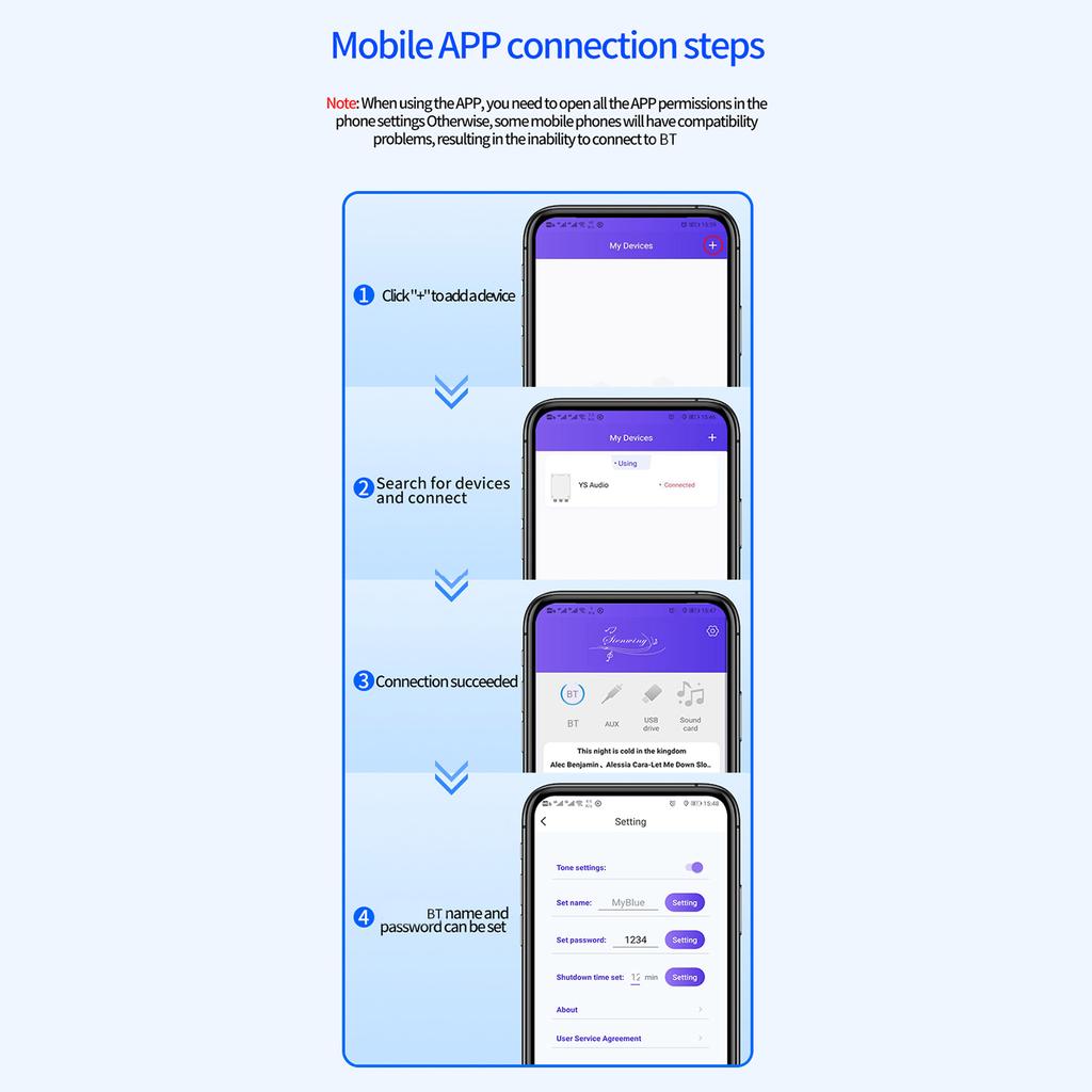 YS-S350H 2,1-канальный усилитель BT5.1 TPA3251 220Wx2 + 350W Платы усилителя звука сабвуфера высокой мощности