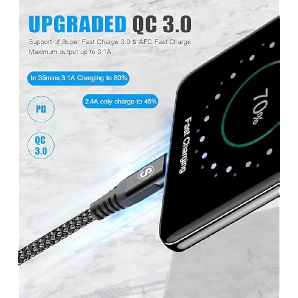 Кабель Type-C 1 м / 2 шт. Совместимость с PD 60 Вт Быстрая зарядка (Кабель USB C и USB C) iPhone 17 16 15 Симв...