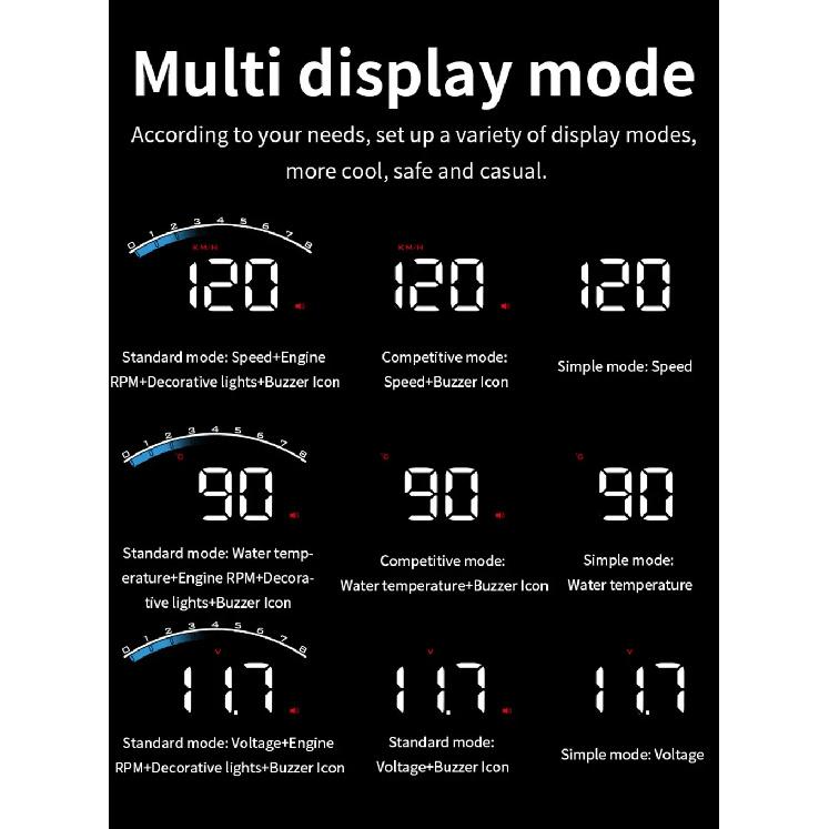 M6S OBD2 HUD Цифровой проектор на лобовое стекло автомобиля Speedometer Water Temp Voltage Автоаксессуары Бортовой компьютер
