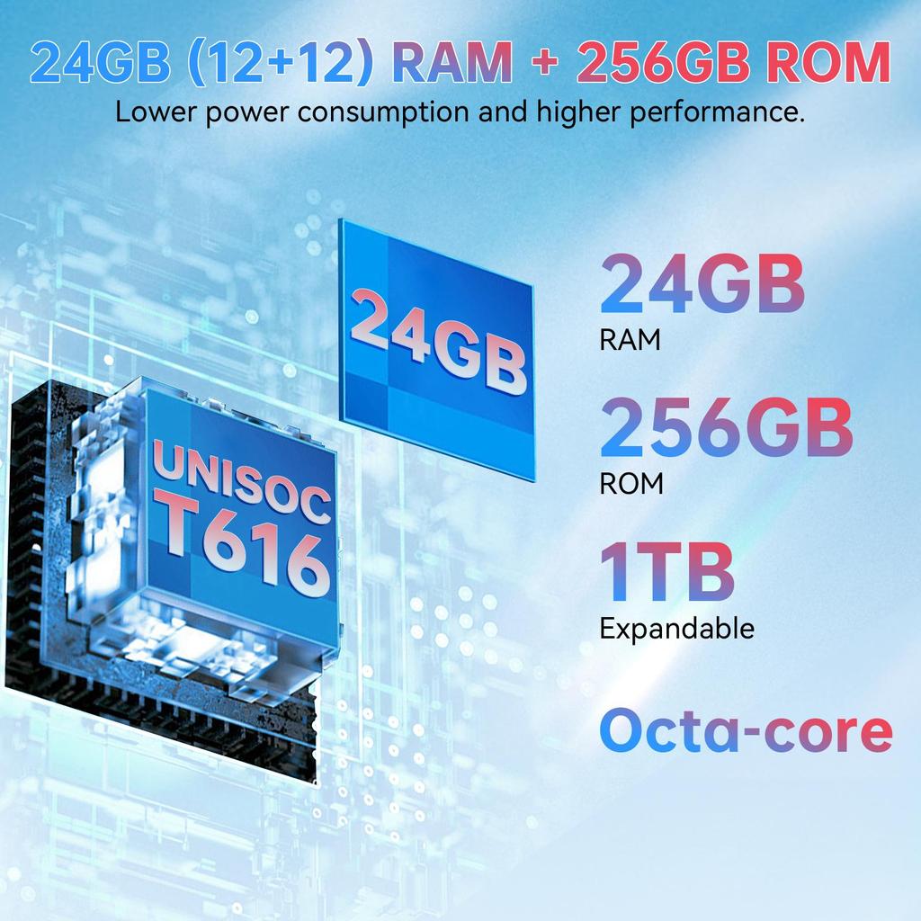 Oukitel Смартфон C35, Android 13, 24 ГБ ОЗУ(12+12)+ 256 ГБ ПЗУ, 6,56-дюймовый HD+, аккумулятор 5150 мАч, камера 50 МП + 8 МП, разблокировка по отпечатку пальца + лицо