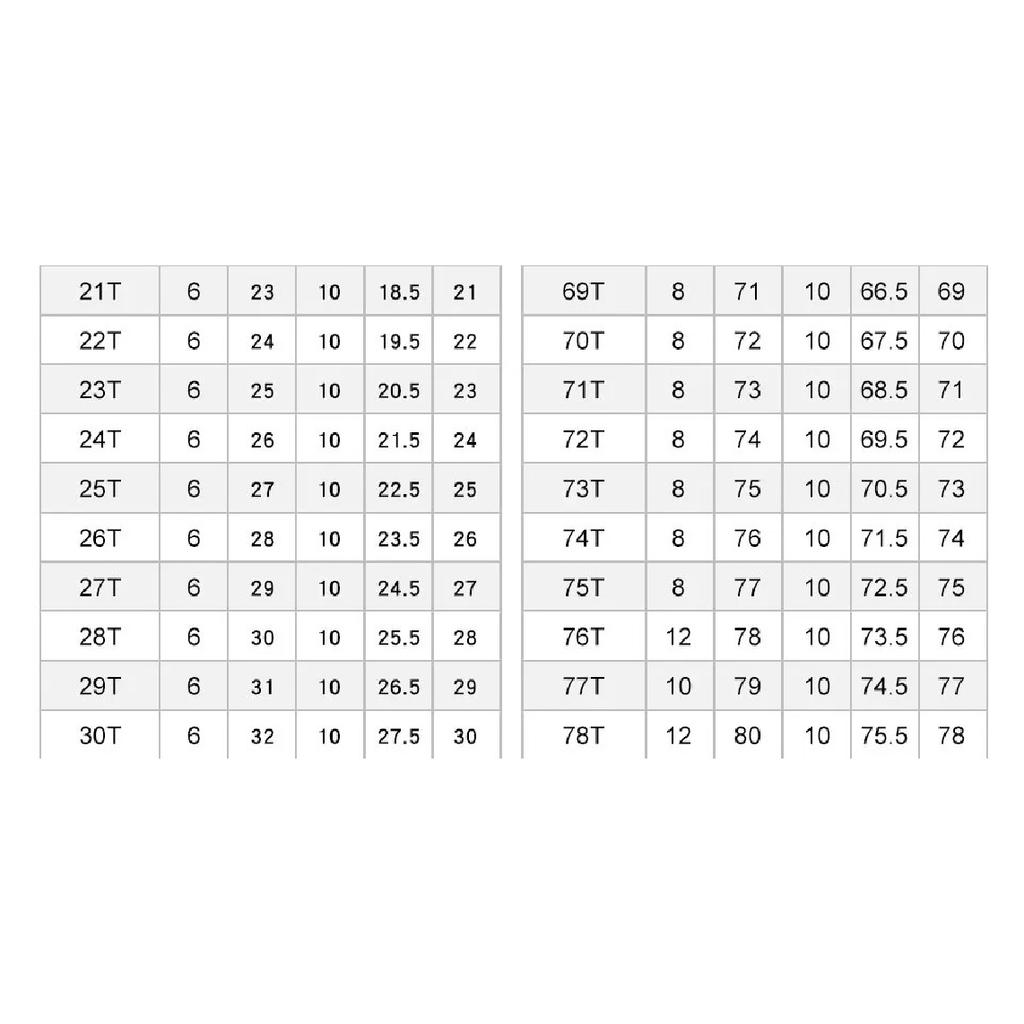 Цилиндрическая шестерня 1M-110/115/116/120/125/130/140/150T SC45# Углеродистая сталь Мягкая поверхность зуба Шестерня для деталей трансмиссии