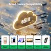 ESIM-карта EIOTCLUB, Физическая eSIM-карта с безлимитным трафиком, 5G Travel eSIM для США/Европы/200+ стран мира, Совместима с разблокированными телефонами