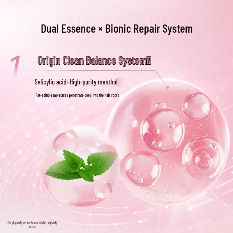 Schwarzkopf Professional Volumizing & Oil Control Shampoo