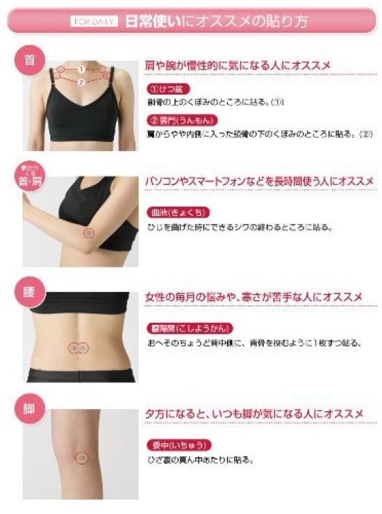 Набор пластырей Phiten Power Tape 70 Mark x 12 шт.