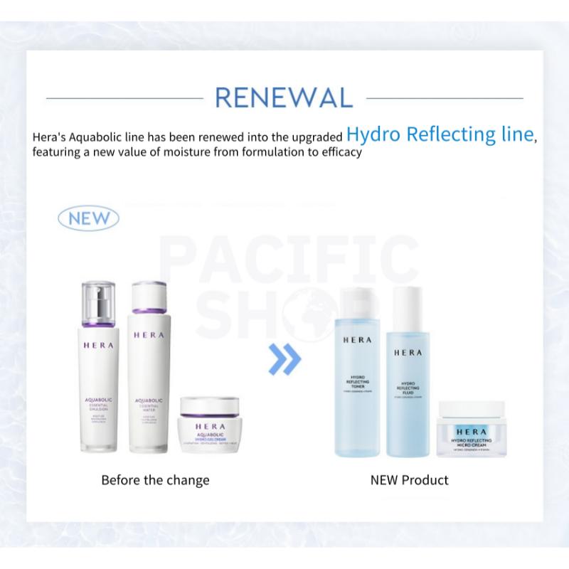 Hera Подарочный набор HYDRO REFLECTING