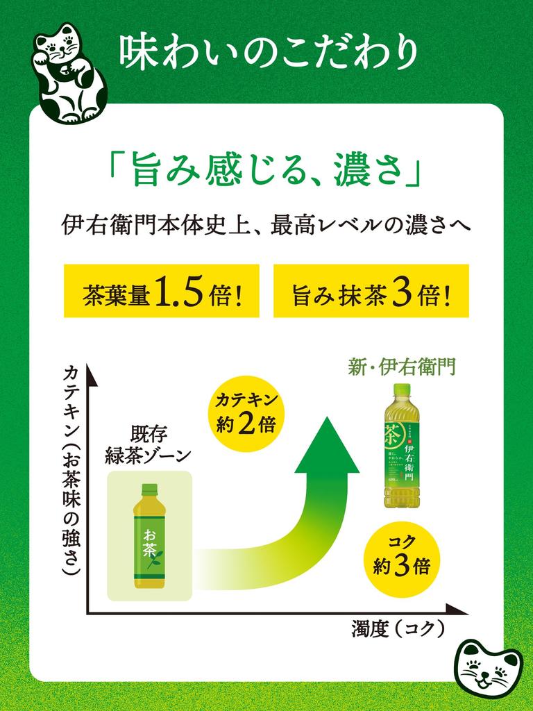 Suntory Iyemon Labelless Tea 600ml X 24 Bottles