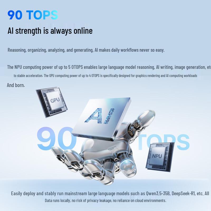 Minisforum M2 Core Ultra 7 356H Mini PC (CN version)