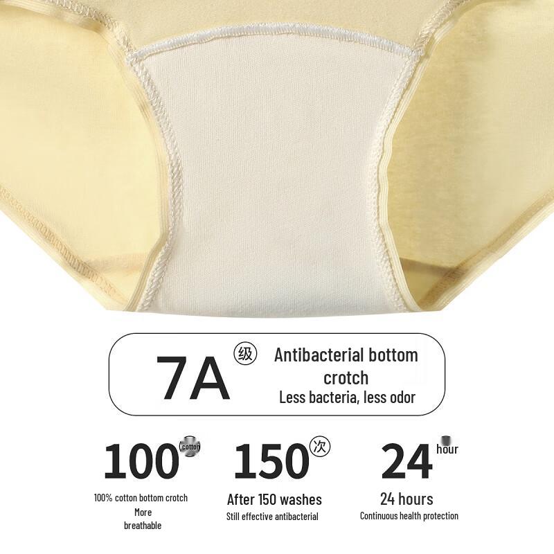 Fenteng Girls' 2025 Cotton Breathable Mid-Waist Briefs (4-Pack)