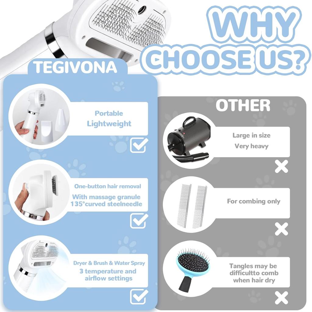 Расческа для домашних собак с распылительной щеткой Фен для собак Удаляет шерсть во время сушки волос Многофункциональный инструмент для чистки шерсти домашних животных