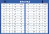 BROOKS Cascadia 19 - Мужские кроссовки для трейлраннинга Черные 1104571D-017 ОРИГИНАЛ