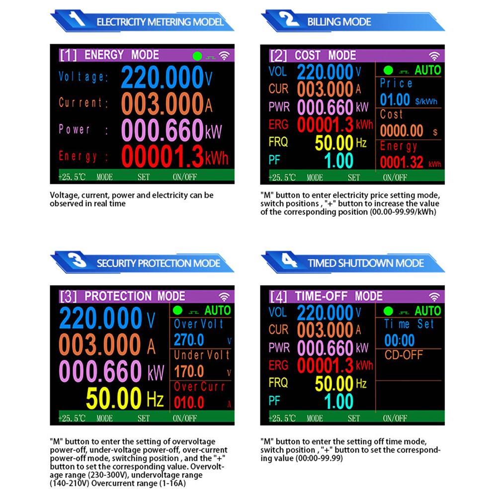 Цифровой ваттметр WIFI Умная розетка 265 В переменного тока Измеритель мощности Киловатт Ватт Измеритель энергии Вилка