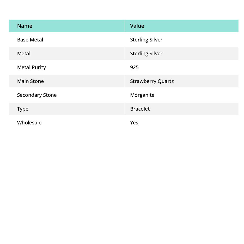 Подарочный браслет из стерлингового серебра 925 пробы с натуральным клубничным кварцем и морганитом 8 дюймов I1P86