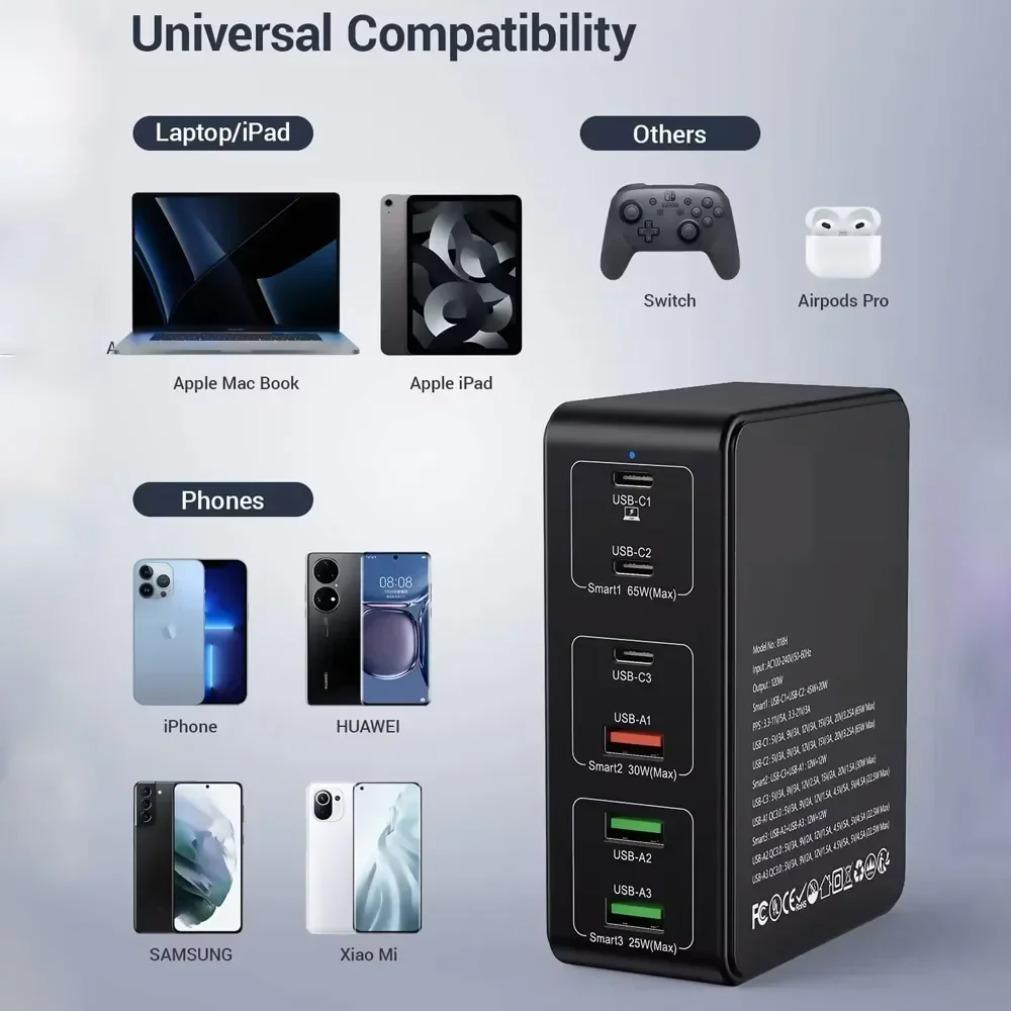 QC3.0 PPS PD 65W 6-портовая зарядка Gan 120W Зарядная станция 3C+3A для iPhone Samsung Xiaomi Смартфон Ноутбук Настольный ПК Быстрая зарядка