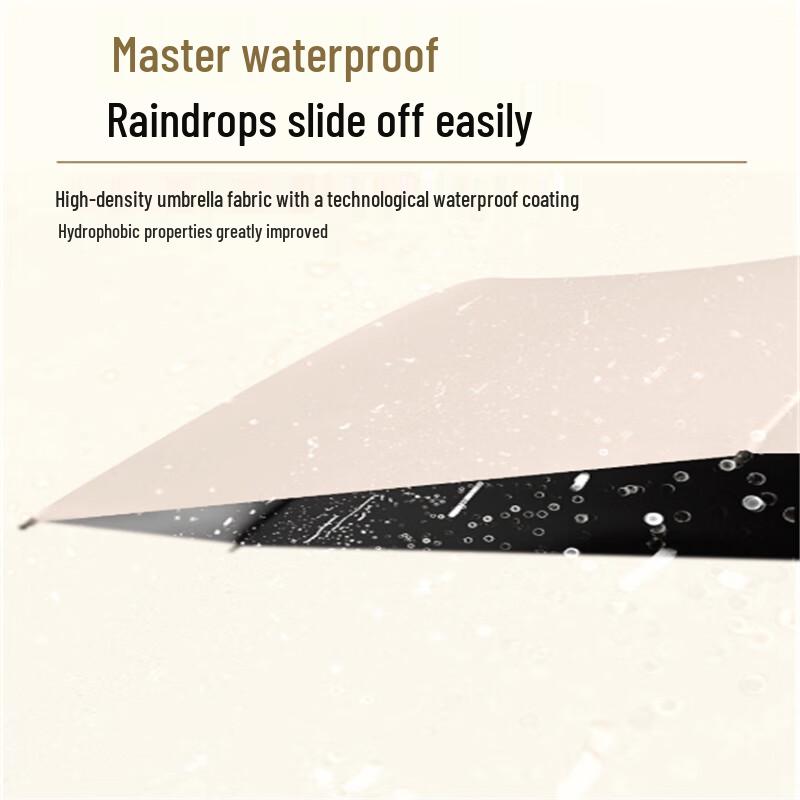 Ручной двусторонний ветрозащитный зонт Ximengyuan с 8 ребрами
