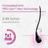 GLENMARK Сыворотка для волос BONTRESS Pro, 60 мл Pro-Lipo Neo Technology