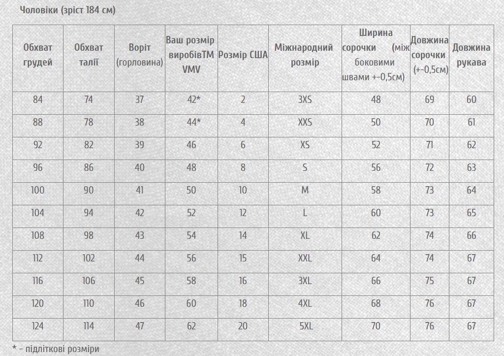 Украинская мужская рубашка-вышиванка из льна с воротником-стойкой и длинным рукавом Герб Украины Хаки
