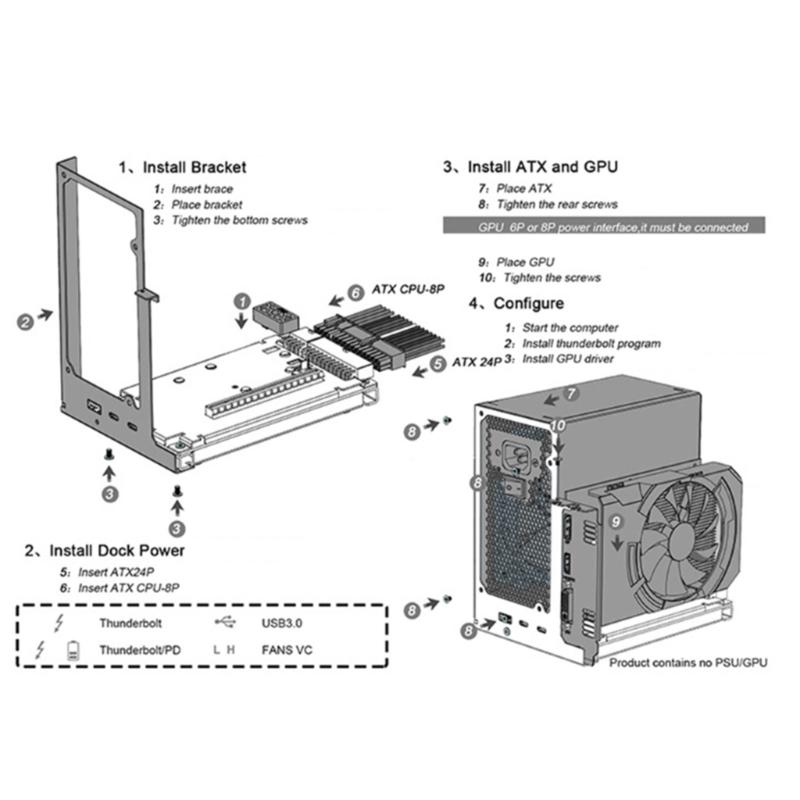 SFX PC Case- Chassis- Frame Support TH3P4G3 SFX -compatible Hub- Supports SFX and (1U) Power Bracket