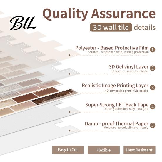 Modern Mosaic Pattern Stickers 3D Gel Faux Wall Stickers, Easy Peel & Stick Backsplash Tile Kitchen Bathroom Tiles Vintage Brick Wallpaper for