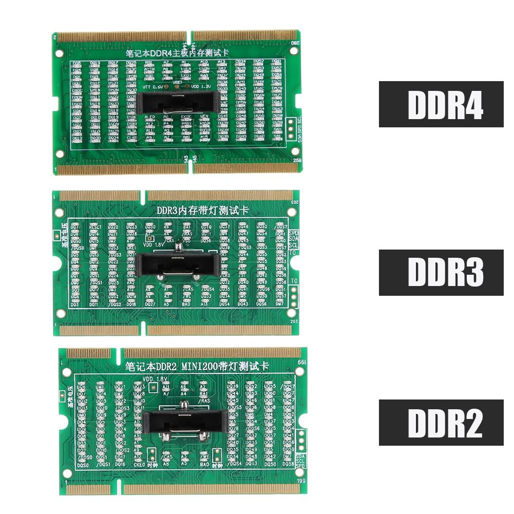 Материнская плата ноутбука, слот памяти DDR2/DDR3/DDR4, анализаторная плата SO-DIMM, слот оперативной памяти, светодиодный тестер, карта