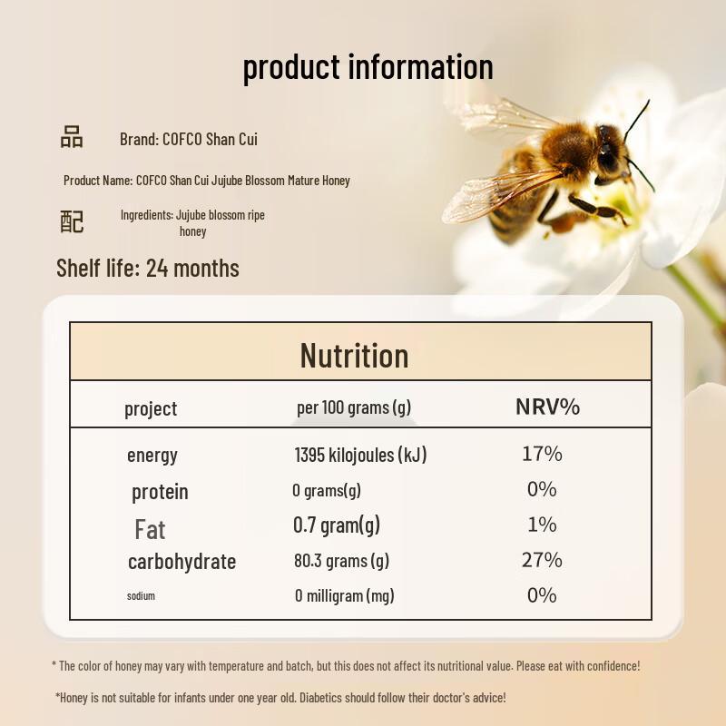 Shancui COFCO Premium Natural Honey