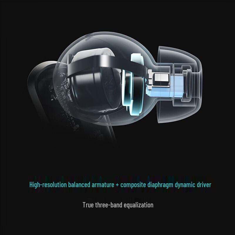 Edifier NeoBuds Pro True Wireless Hybrid ANC Earbuds