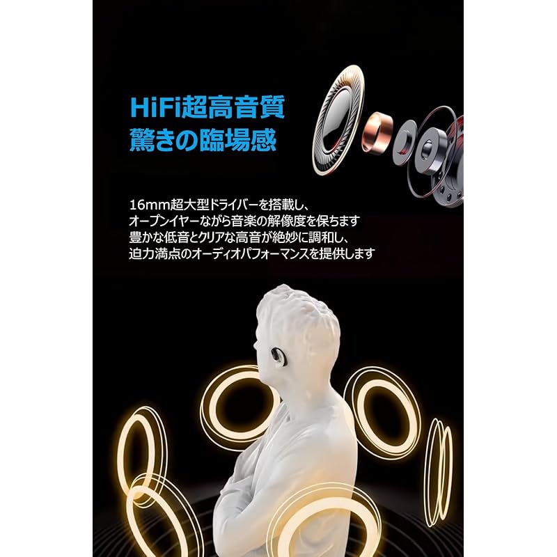 Наушники bluetooth беспроводные заушные крючки открытого типа OWS Bluetooth5.3 До 36 часов воспроизведения bluetooth Hi-Fi качество звука LED дисплей Type-C