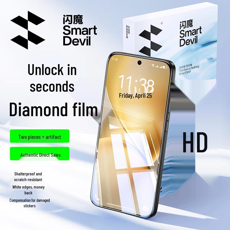 Защитные стекла ShineMore для экрана и объектива для серии Vivo X