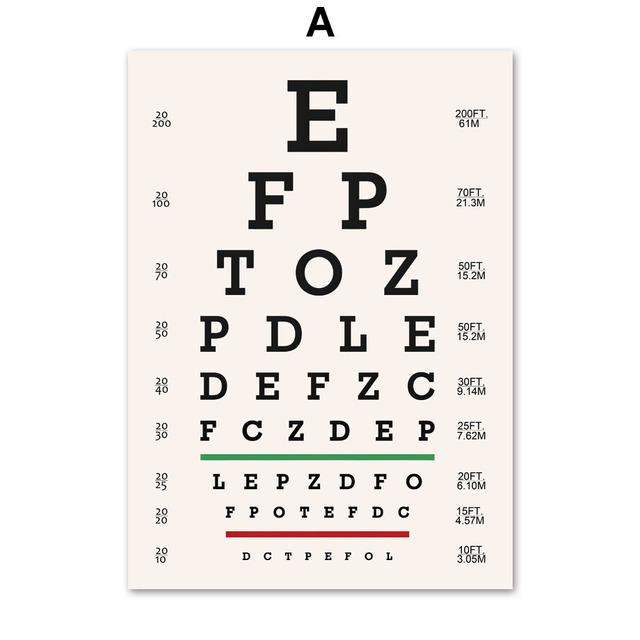 Visual Acuity Eye Exam Chart Posters and Prints Vision Test Tables Canvas Painting Classroom Study Wall Art Picture Decor Cuadro