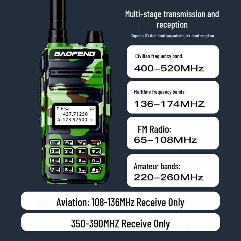 Baofeng BF-V85 Plus Professional Two-Way Radio (CN version)