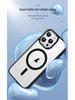 Магнитный чехол MagSafe высокой прозрачности для iPhone 17 Plus/16 Pro, Мягкий край, Защита от падений