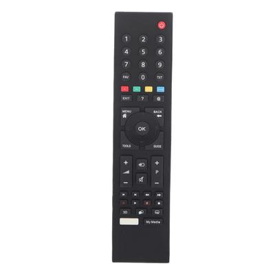 Замена пульта дистанционного управления Smart TV для телевизора GRUNDIG RC321480301 TP6187R