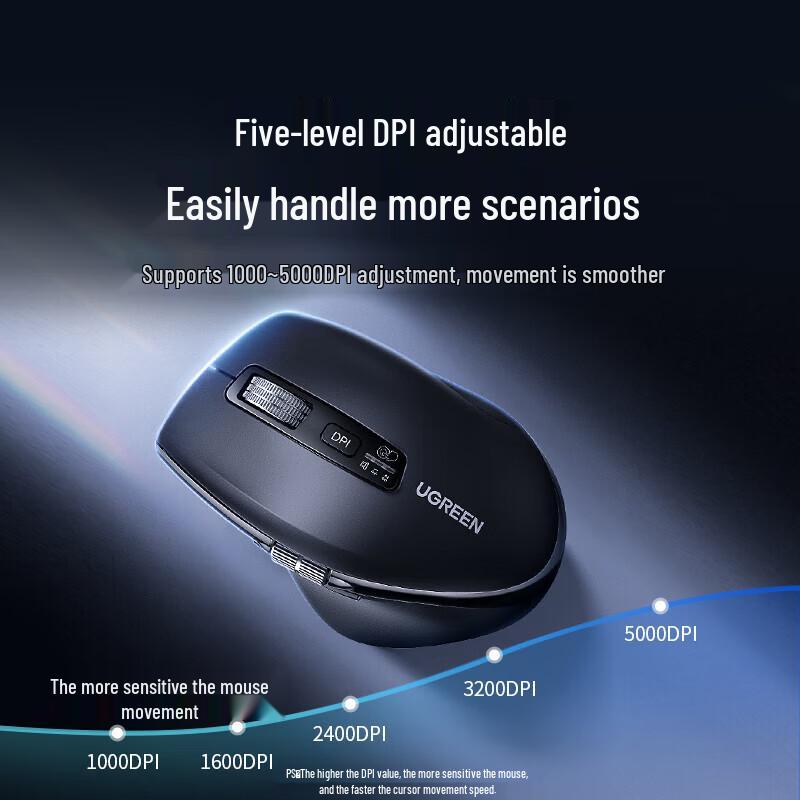 UGREEN M751 Wireless Bluetooth Silent Office Mouse