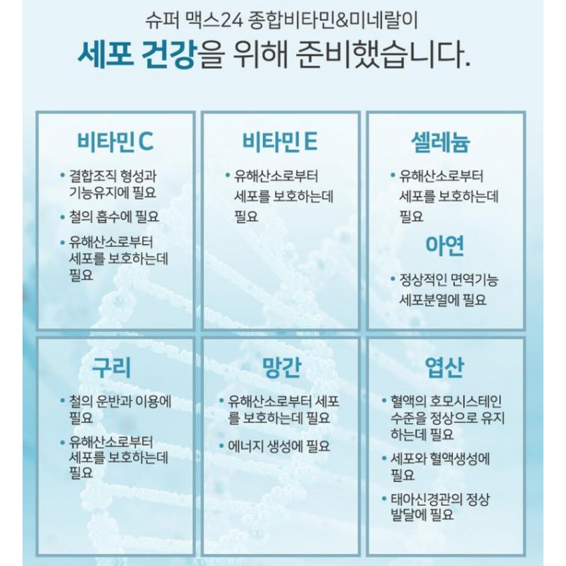 Healing Factory Supermax 24 kinds of multivitamin multi-mineral nutritional supplement, 180 tablets, 1 piece