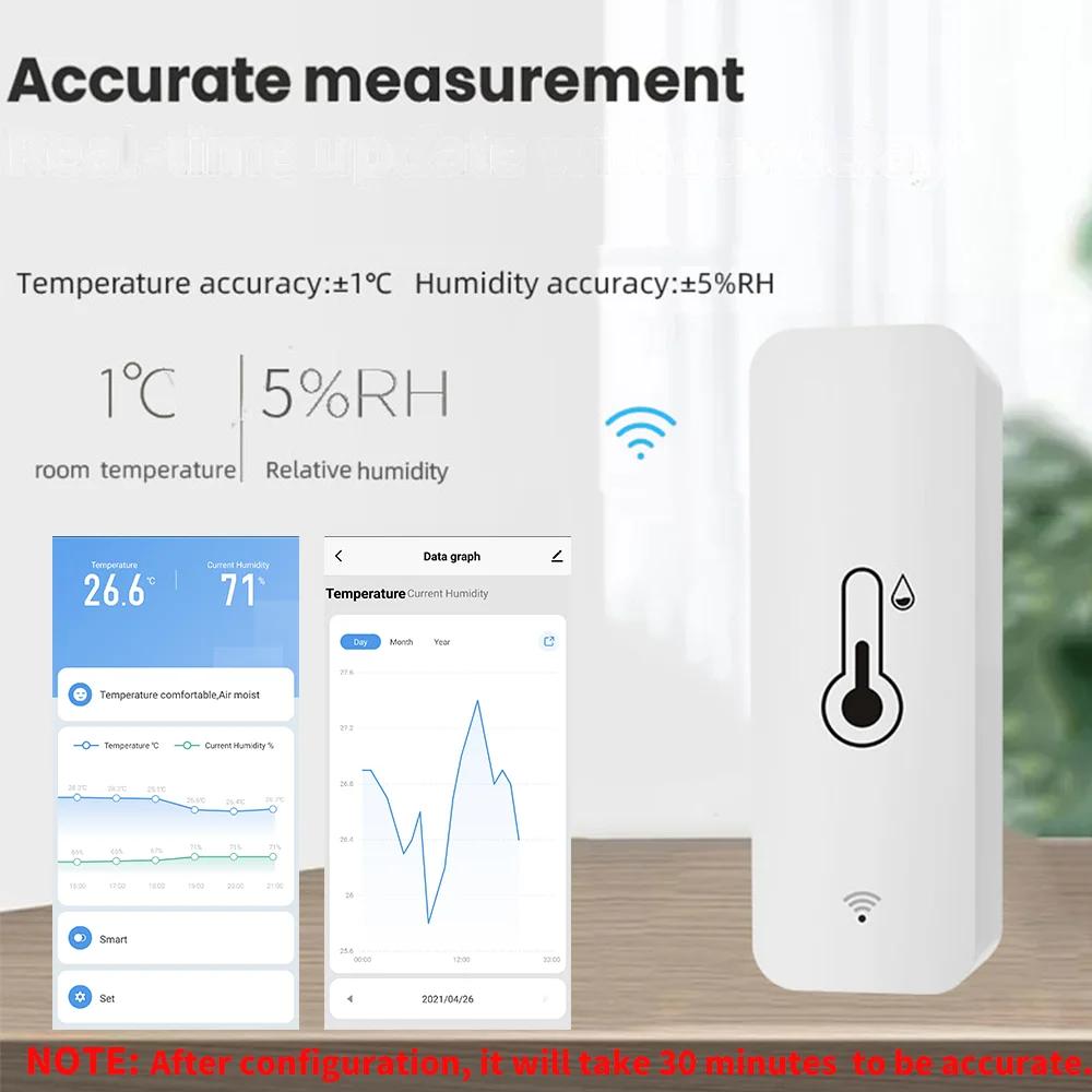 WiFi Умный датчик температуры и влажности Внутренний гигрометр Контроллер Мониторинг Работа с умным динамиком Alexa Google Home