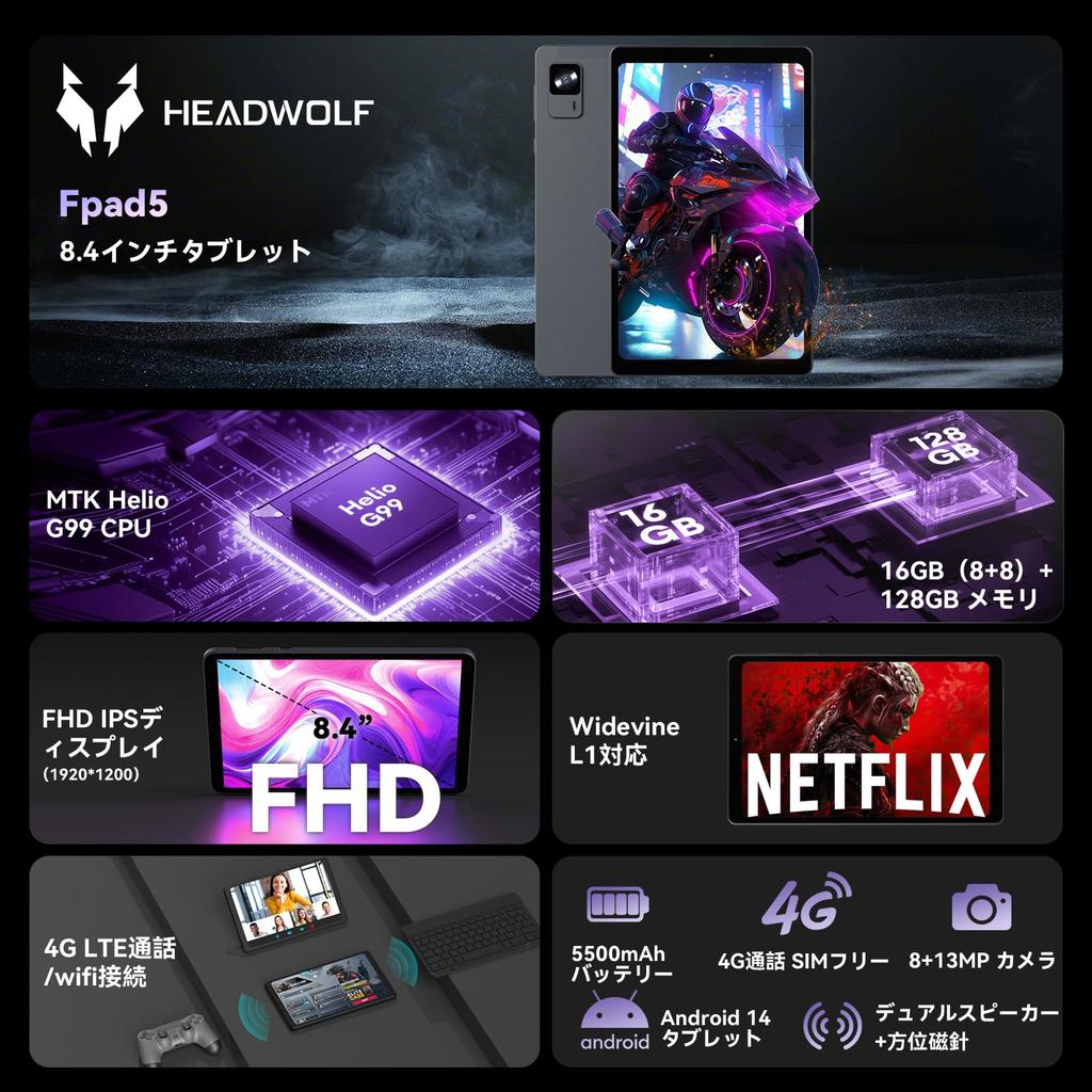 G99 Headwolf FPad5 Android 14 Widevine L1 1920x1200 FHD 16 ГБ 128 ГБ 2 ТБ SIM 4G LTE Распознавание лица Беспроводной и GPS 8-дюймовый планшет, Совместимый, Экран In-Cell,