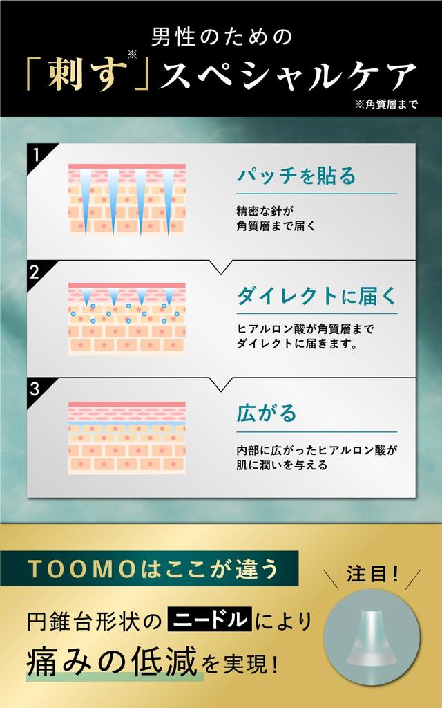 Патч для глаз с гиалуроновой кислотой Eye Care Eye Pack Hyalocare Patch TOOMO 6 [Needle Men] Мужской (3 дозы, шт.)