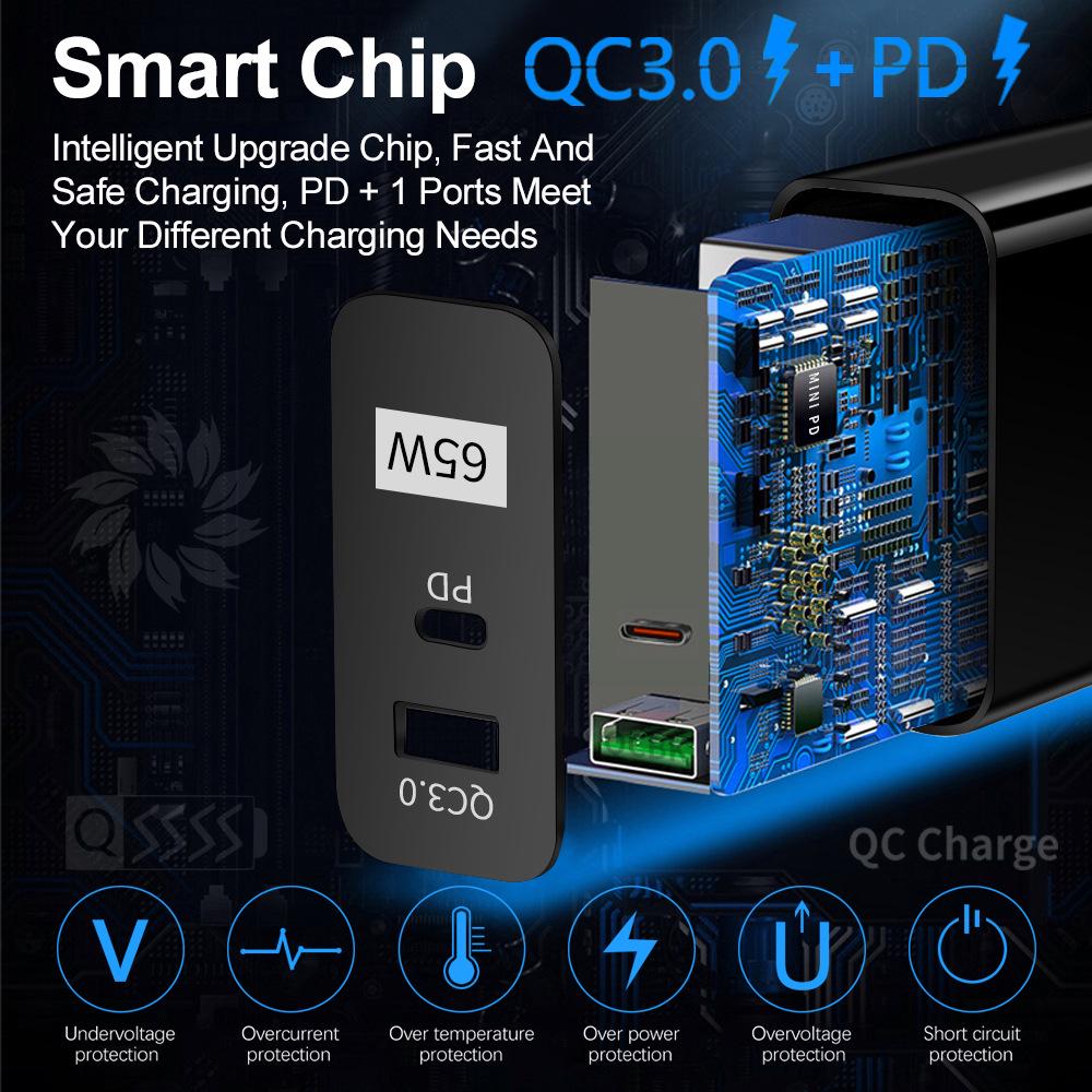 33 Вт GaN USB-зарядное устройство для мобильных телефонов QC 3.0 с вилкой US/EU/UK для быстрой зарядки