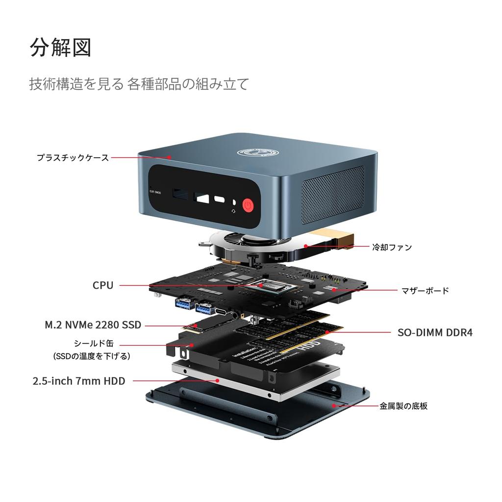 Мини-ПК Ryzen 7 5850U 8 ядер 16 потоков Макс TRIGEKY S5 AMD Маленький ПК Radeon Vega 8 Графика Высокопроизводительный мини-ПК 32 ГБ DDR4 3200 МГц ОЗУ 500 ГБ NVME