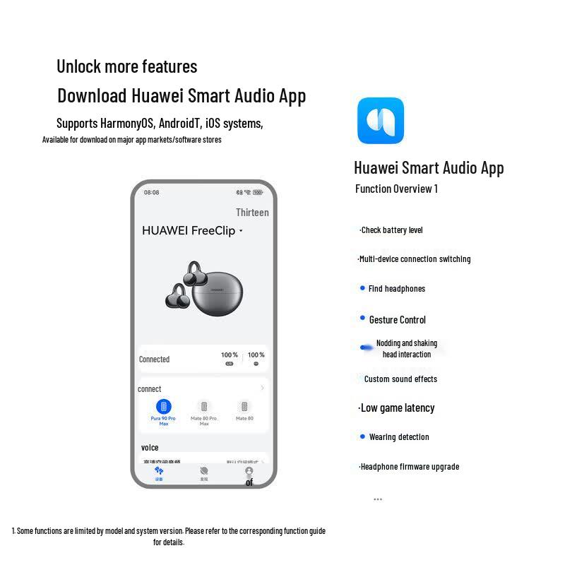 Huawei Беспроводные наушники-клипсы с открытым ухом FreeClip