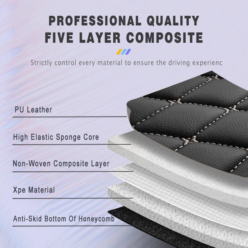 PU Leather Car Trunk Mat For Morris Garages 4 MG4 EV 2026 2025 2024 2023 2022 Protect Vehicle Cargo Area Carpet Accessories Rugs