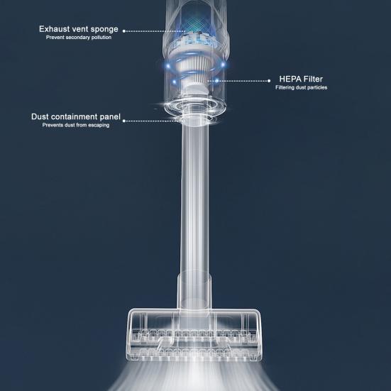 Беспроводной пылесос с мощным двигателем, сильным всасыванием, низким уровнем шума