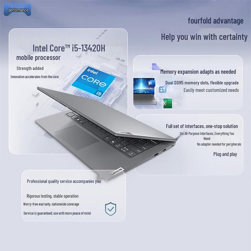 Lenovo V14 Business Laptop (CN version)
