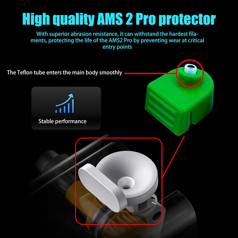 "Набор из 4 шт. Аксессуары для 3D-принтера P2S H2D AMS 2 Pro, Прочный протектор порта подачи, Термостойкость"